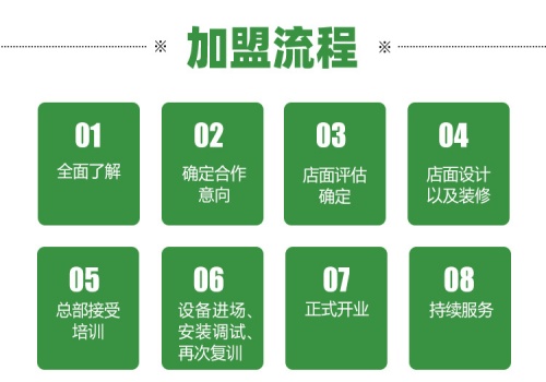 泰洁教你：干洗店合伙创业的正确打开方式